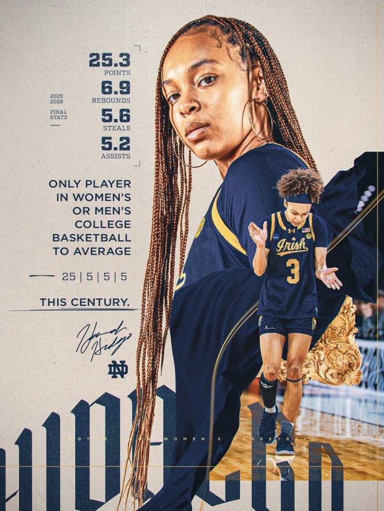 21世纪NCAA仅此一人！圣母大学女球员希达尔戈赛季场均25+5+5+5！